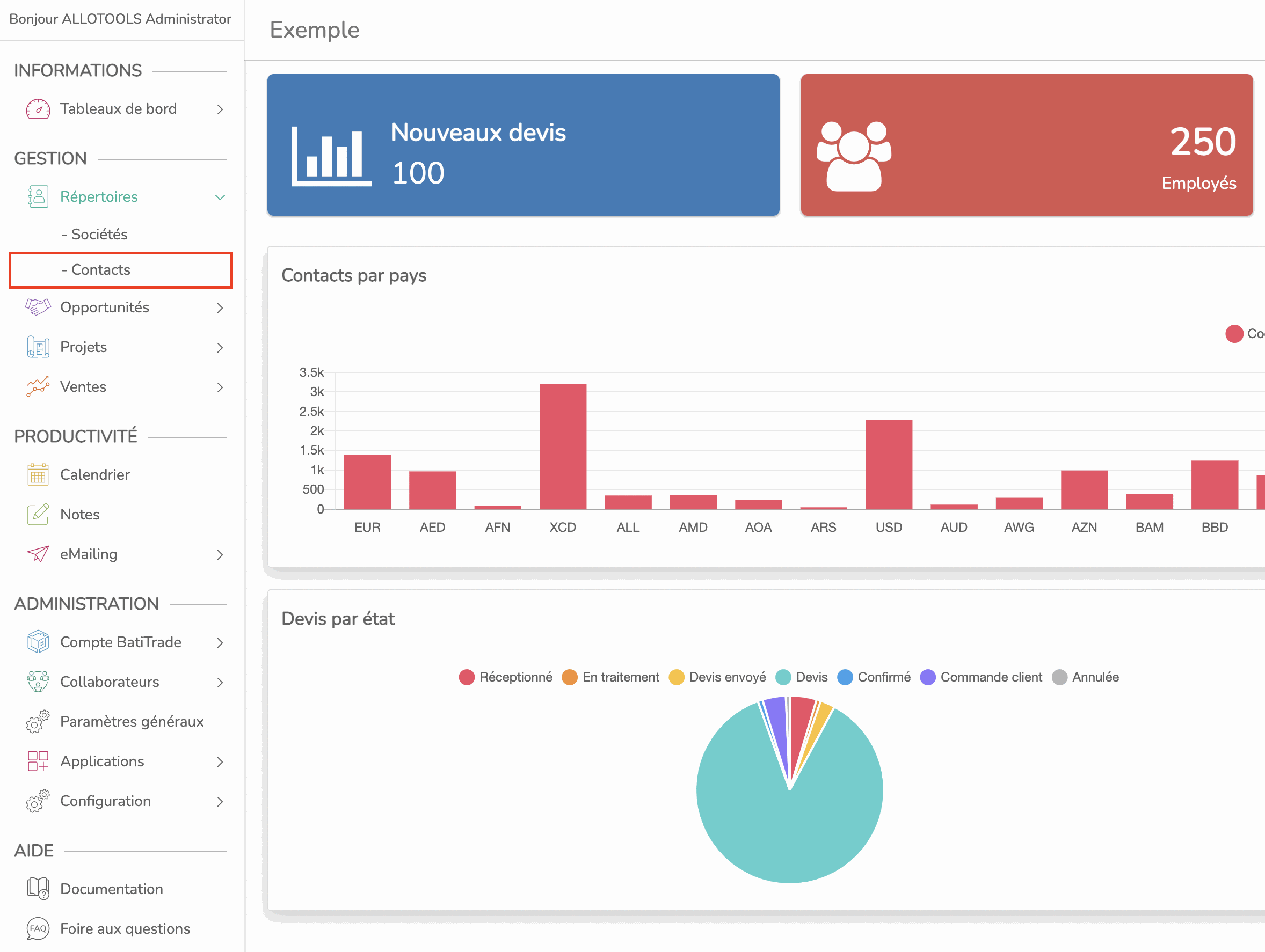 Odoo • une photo avec une légende